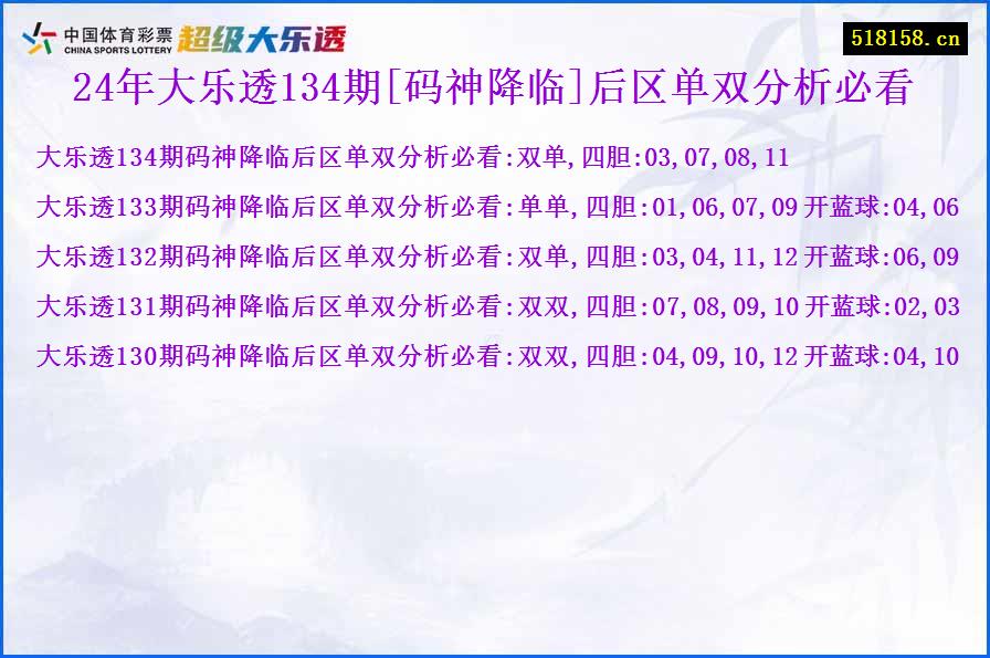 24年大乐透134期[码神降临]后区单双分析必看