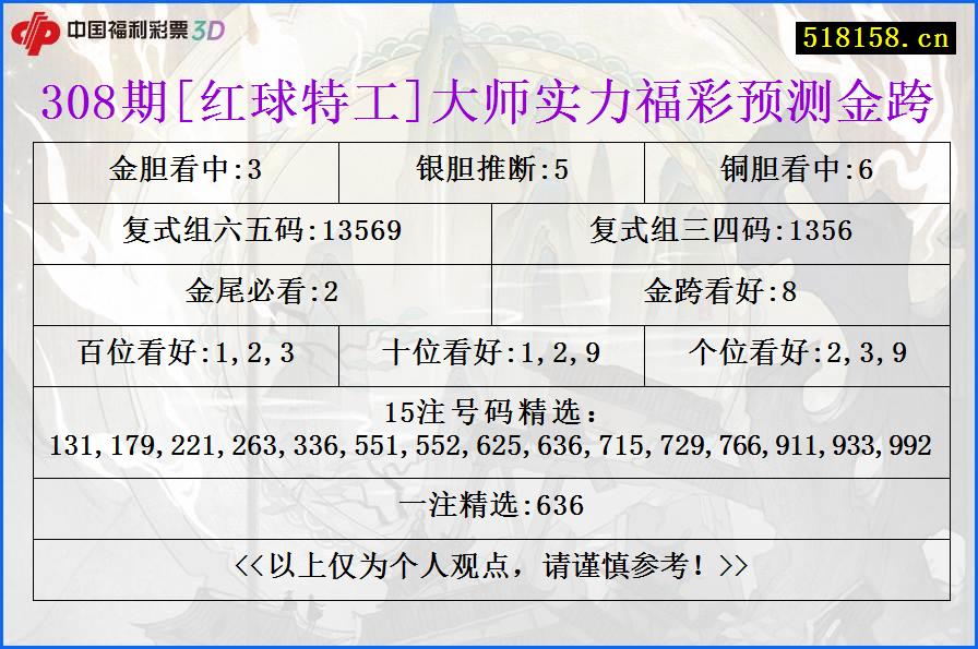 308期[红球特工]大师实力福彩预测金跨