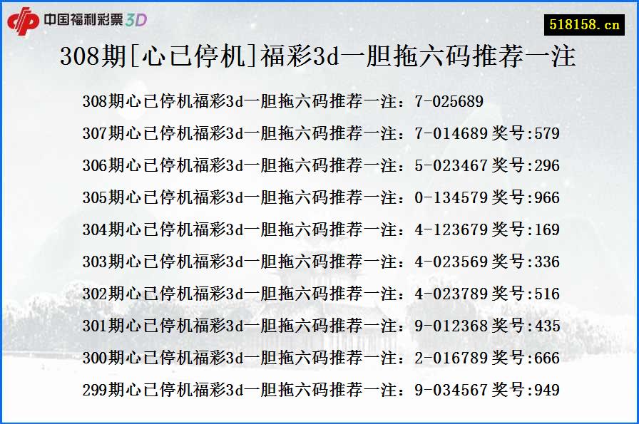 308期[心已停机]福彩3d一胆拖六码推荐一注