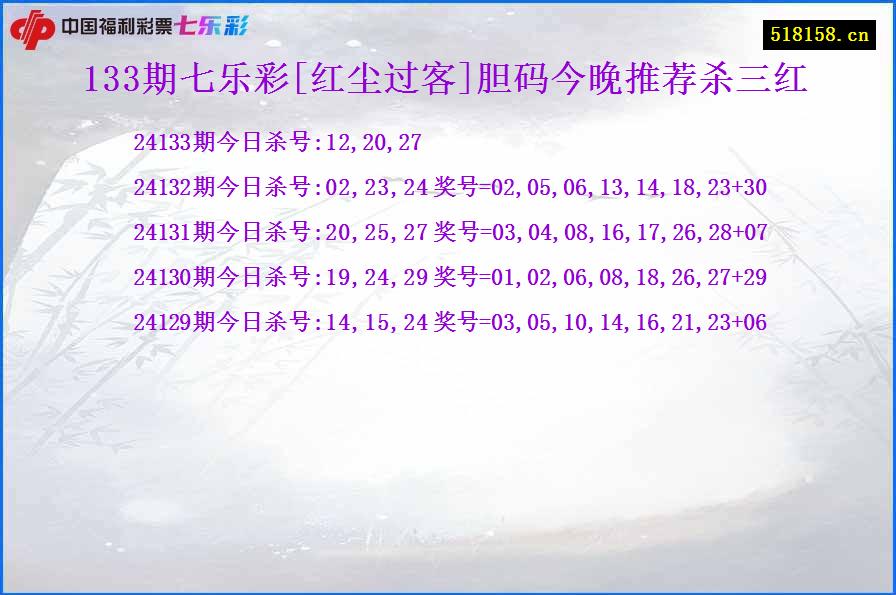 133期七乐彩[红尘过客]胆码今晚推荐杀三红