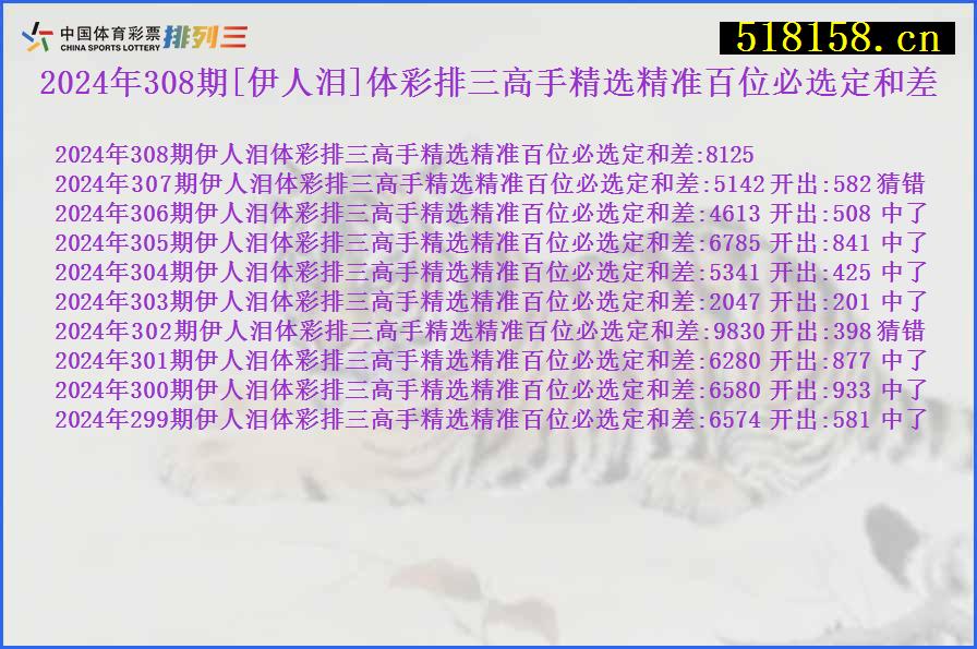 2024年308期[伊人泪]体彩排三高手精选精准百位必选定和差