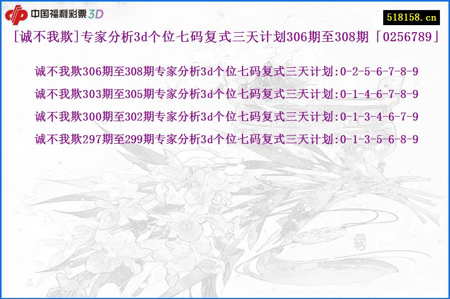 [诚不我欺]专家分析3d个位七码复式三天计划306期至308期「0256789」