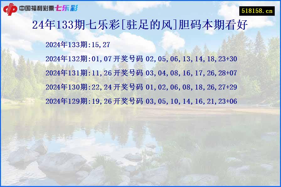 24年133期七乐彩[驻足的风]胆码本期看好