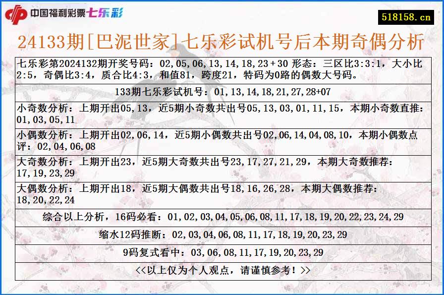 24133期[巴泥世家]七乐彩试机号后本期奇偶分析