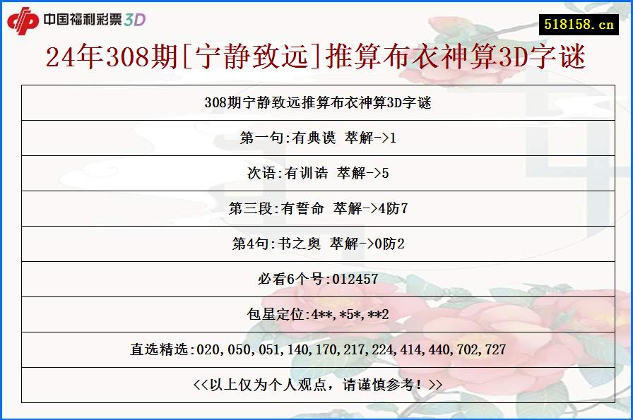 24年308期[宁静致远]推算布衣神算3D字谜