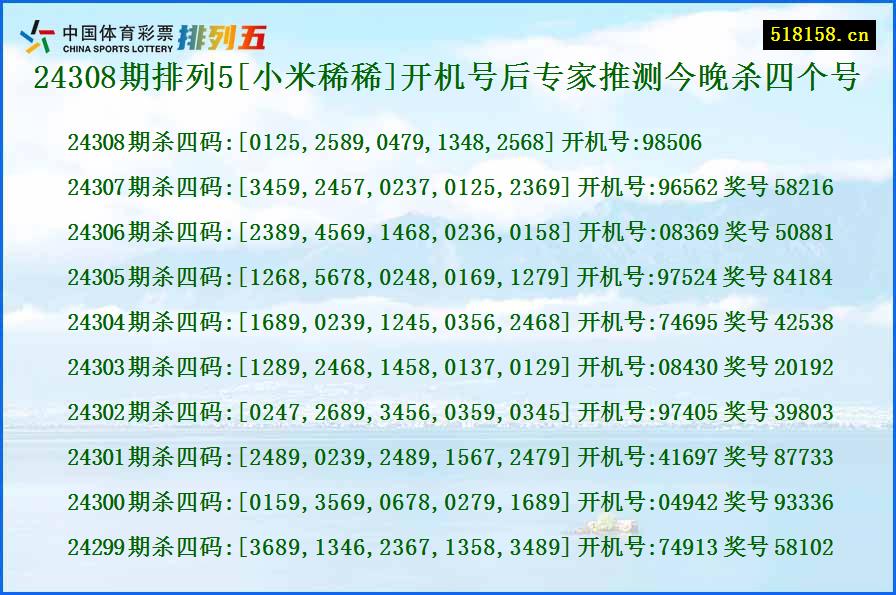 24308期排列5[小米稀稀]开机号后专家推测今晚杀四个号