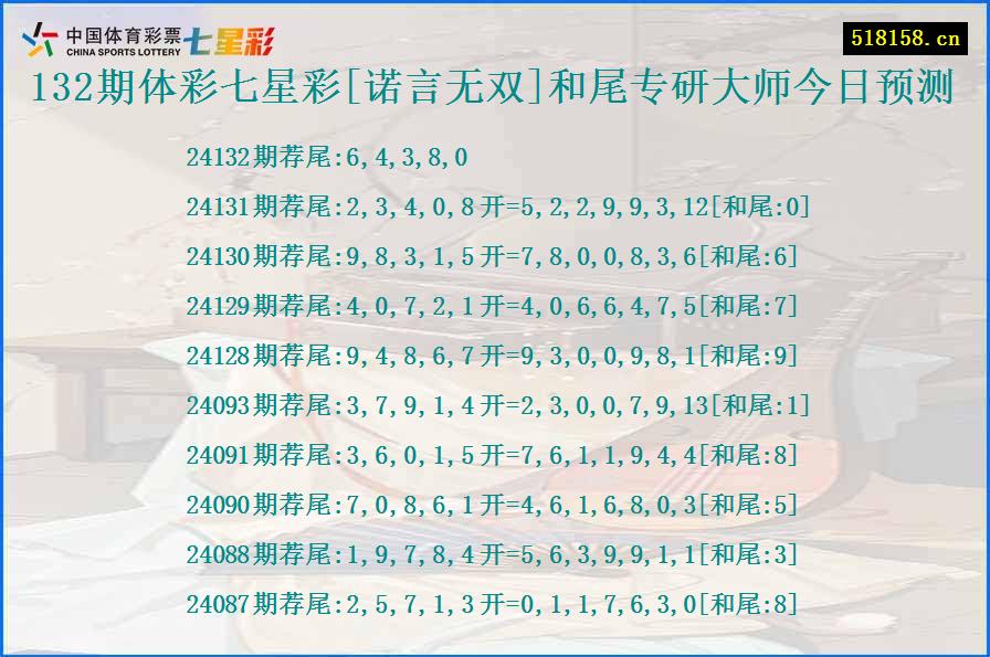 132期体彩七星彩[诺言无双]和尾专研大师今日预测