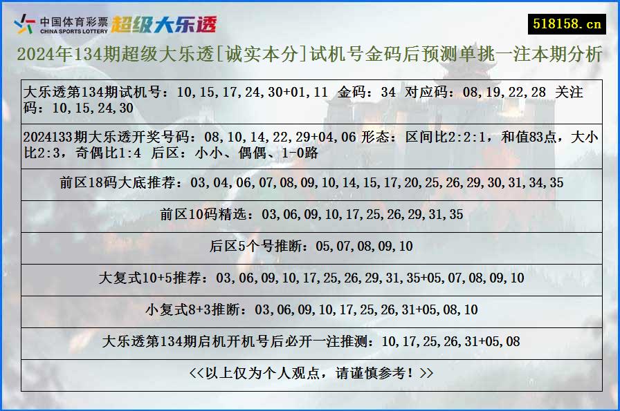 2024年134期超级大乐透[诚实本分]试机号金码后预测单挑一注本期分析