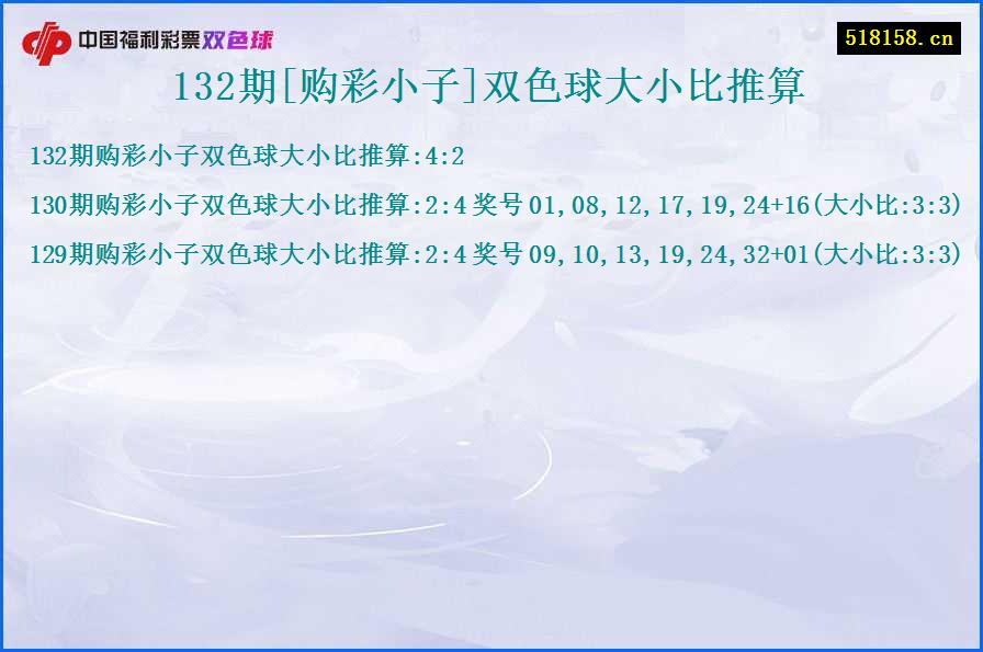 132期[购彩小子]双色球大小比推算