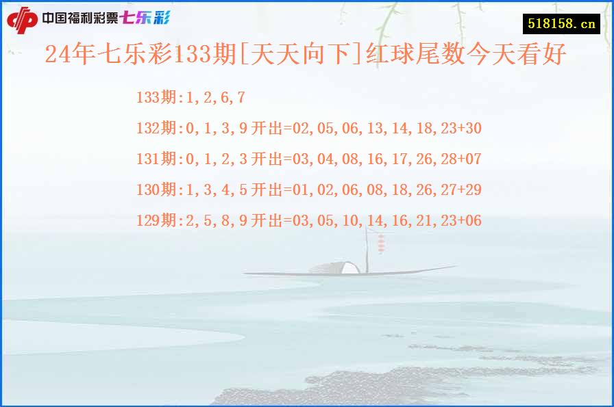 24年七乐彩133期[天天向下]红球尾数今天看好