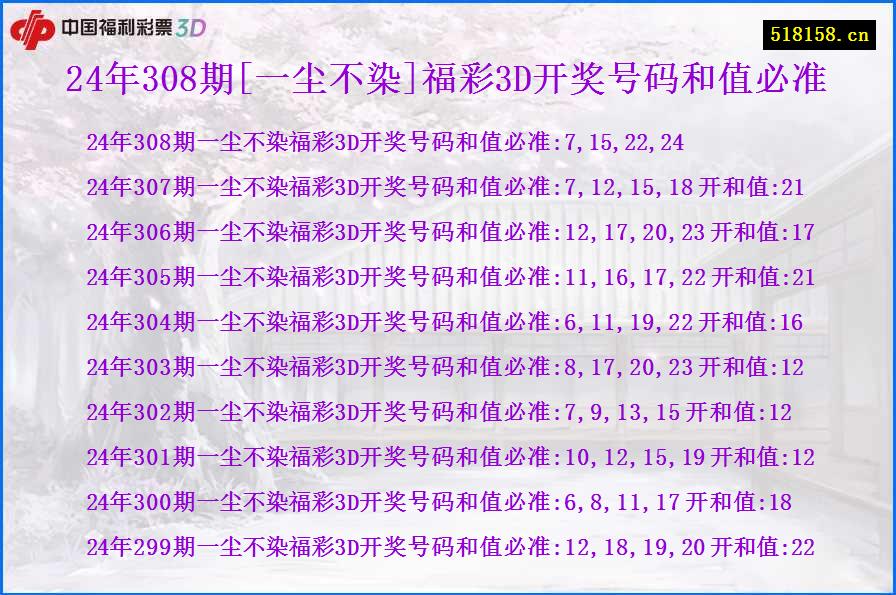 24年308期[一尘不染]福彩3D开奖号码和值必准