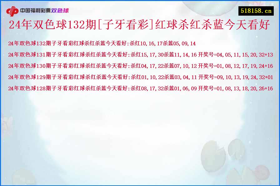 24年双色球132期[子牙看彩]红球杀红杀蓝今天看好