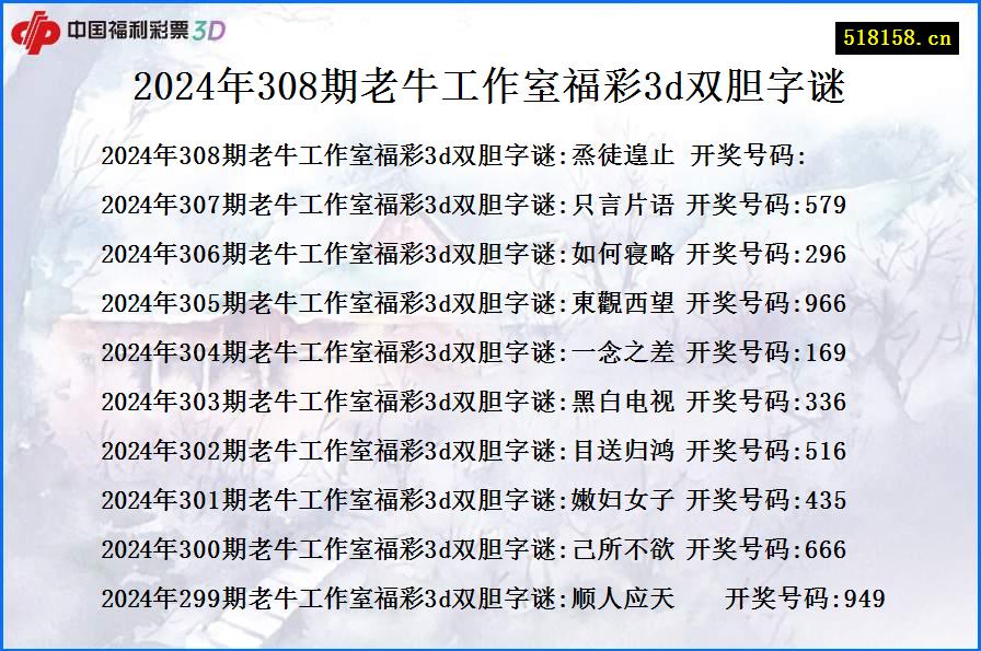 2024年308期老牛工作室福彩3d双胆字谜