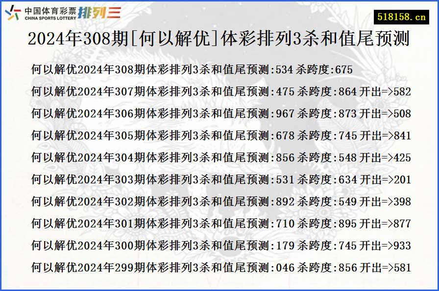 2024年308期[何以解优]体彩排列3杀和值尾预测