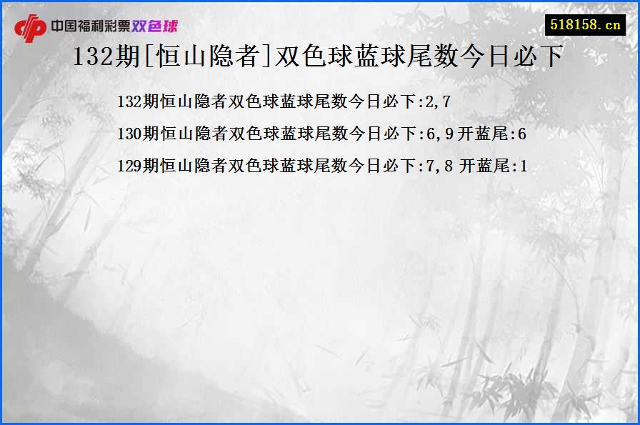 132期[恒山隐者]双色球蓝球尾数今日必下