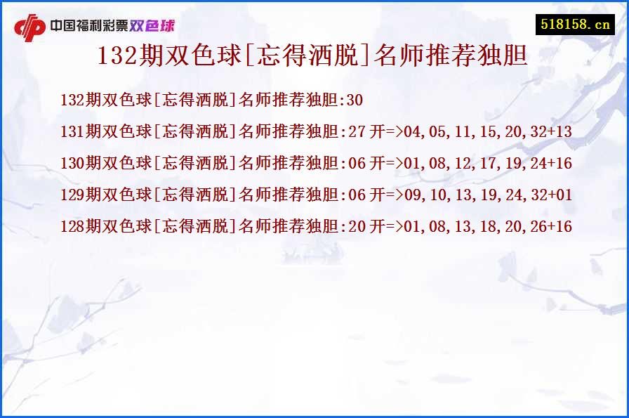 132期双色球[忘得洒脱]名师推荐独胆