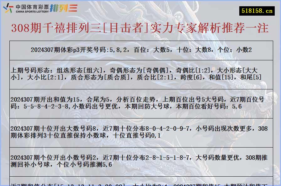 308期千禧排列三[目击者]实力专家解析推荐一注