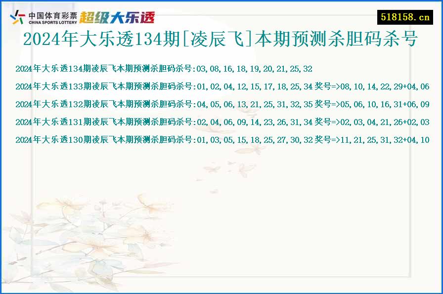 2024年大乐透134期[凌辰飞]本期预测杀胆码杀号