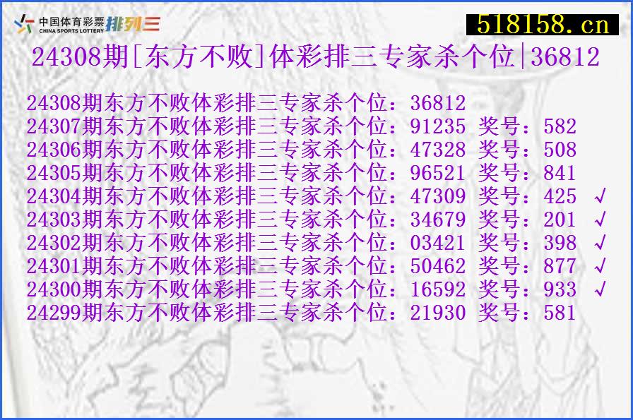 24308期[东方不败]体彩排三专家杀个位|36812