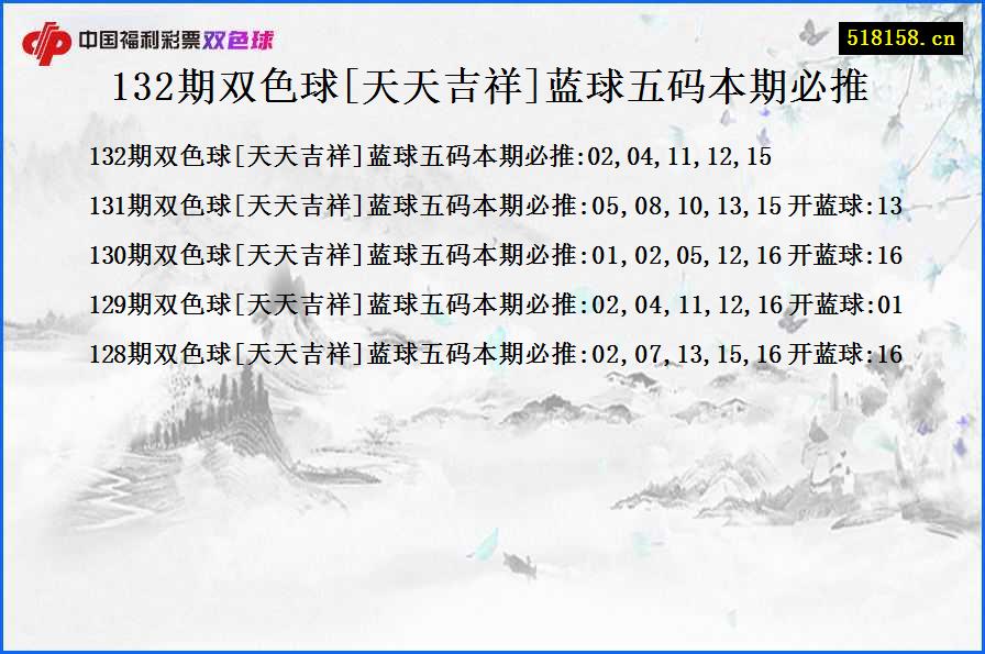 132期双色球[天天吉祥]蓝球五码本期必推