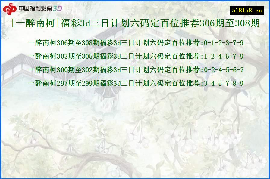 [一醉南柯]福彩3d三日计划六码定百位推荐306期至308期