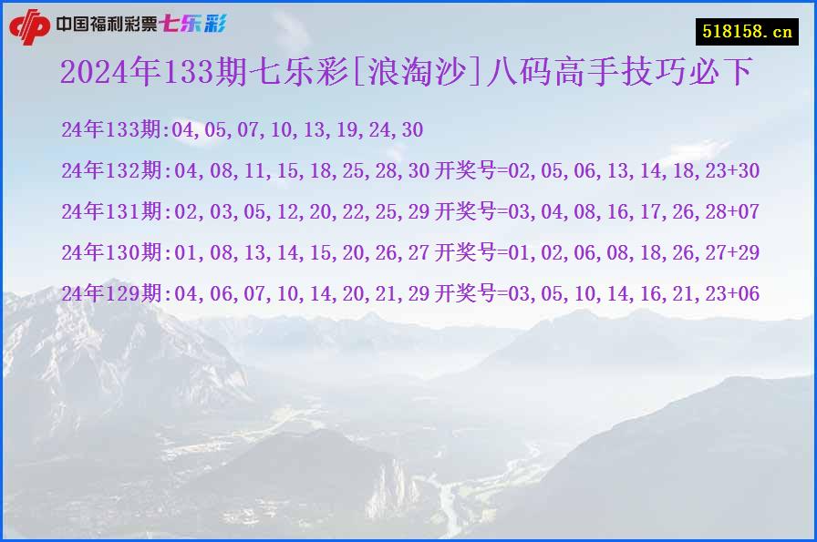 2024年133期七乐彩[浪淘沙]八码高手技巧必下