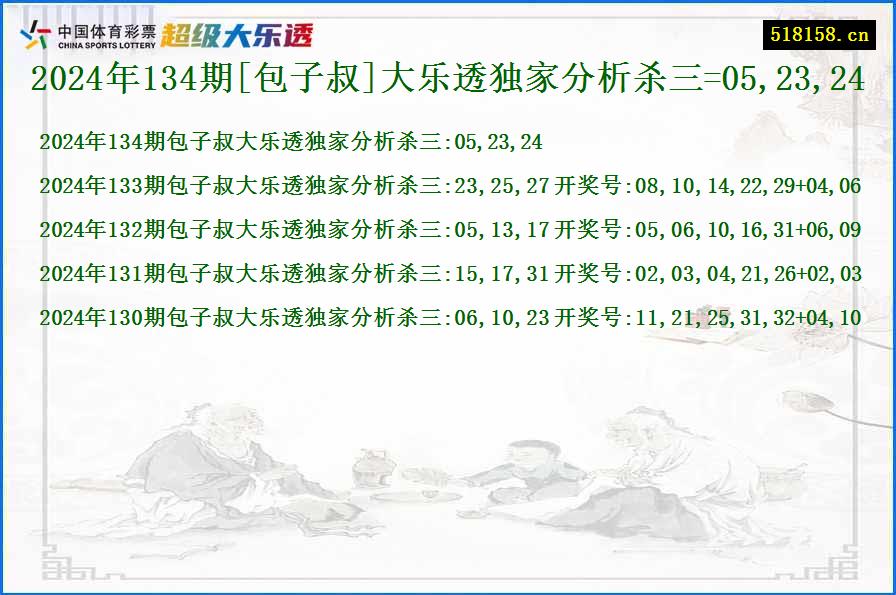 2024年134期[包子叔]大乐透独家分析杀三=05,23,24