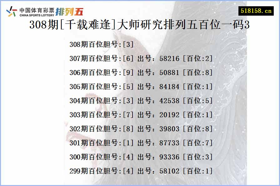 308期[千载难逢]大师研究排列五百位一码3