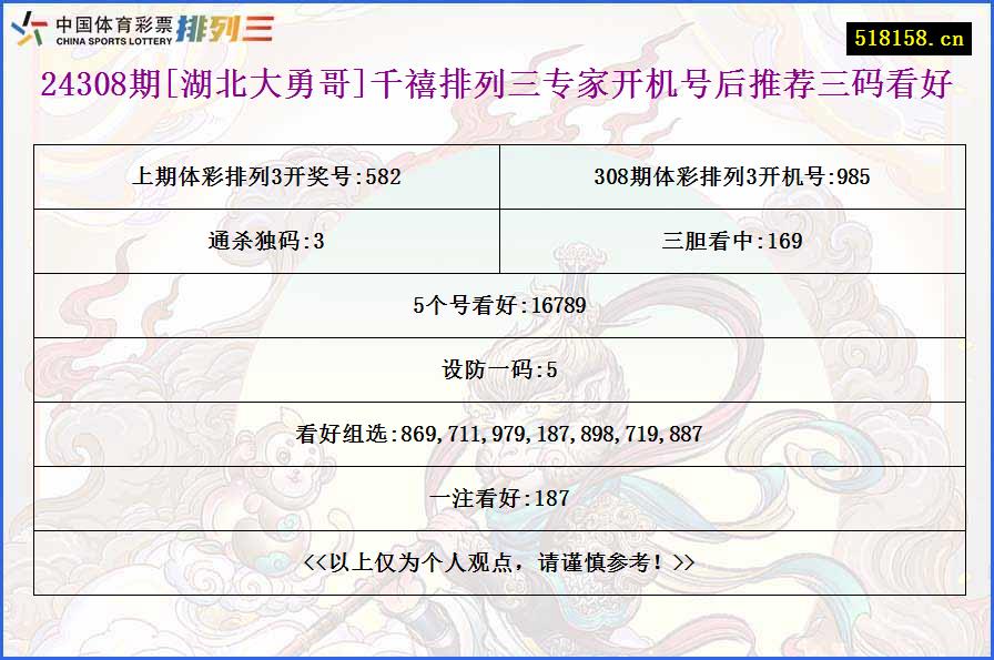 24308期[湖北大勇哥]千禧排列三专家开机号后推荐三码看好