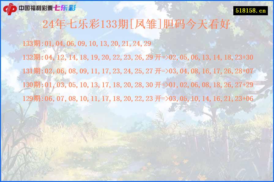 24年七乐彩133期[凤雏]胆码今天看好