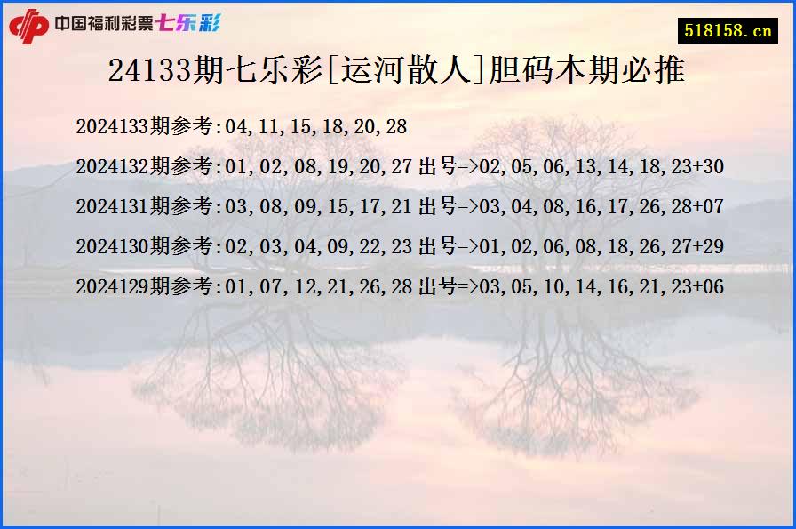 24133期七乐彩[运河散人]胆码本期必推