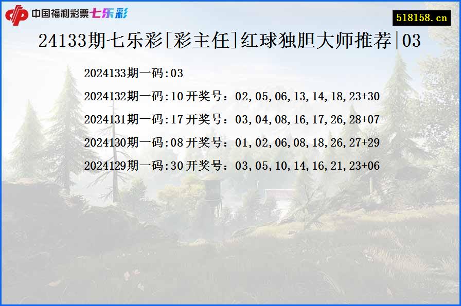 24133期七乐彩[彩主任]红球独胆大师推荐|03