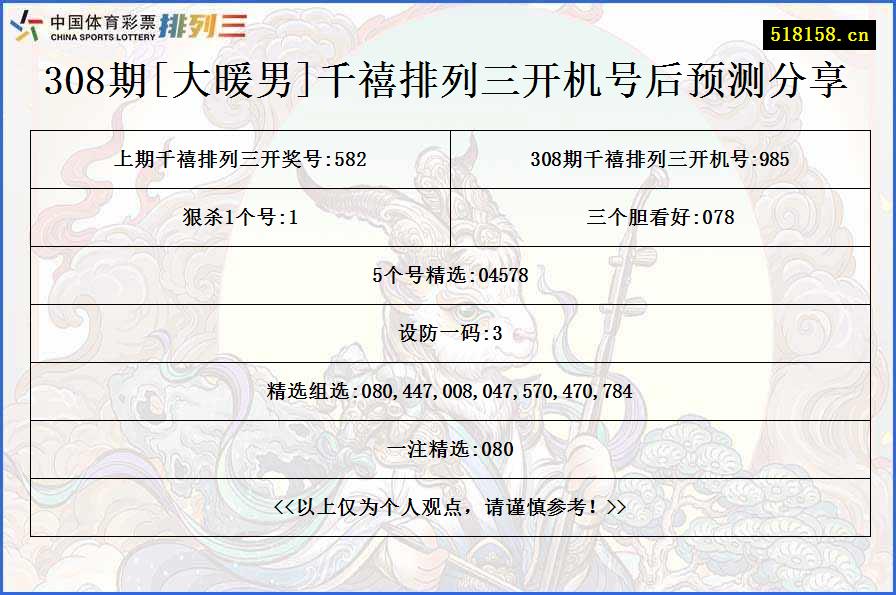 308期[大暖男]千禧排列三开机号后预测分享