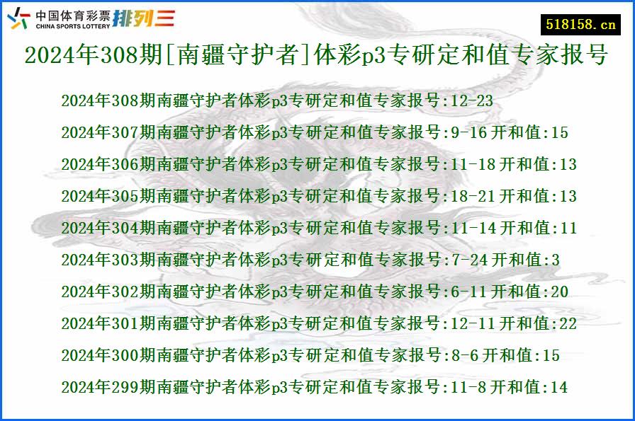 2024年308期[南疆守护者]体彩p3专研定和值专家报号