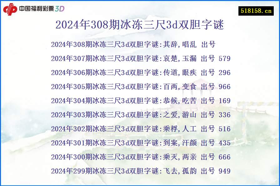 2024年308期冰冻三尺3d双胆字谜