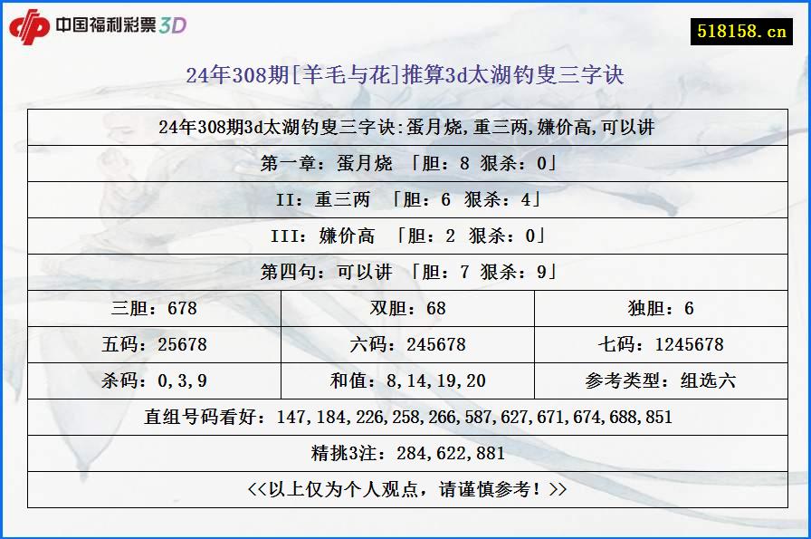 24年308期[羊毛与花]推算3d太湖钓叟三字诀