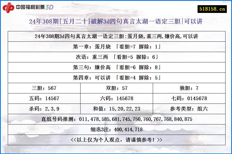 24年308期[五月二十]破解3d四句真言太湖一语定三胆|可以讲