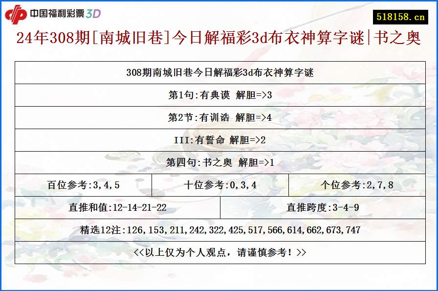 24年308期[南城旧巷]今日解福彩3d布衣神算字谜|书之奥