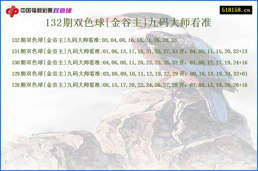 132期双色球[金谷主]九码大师看准