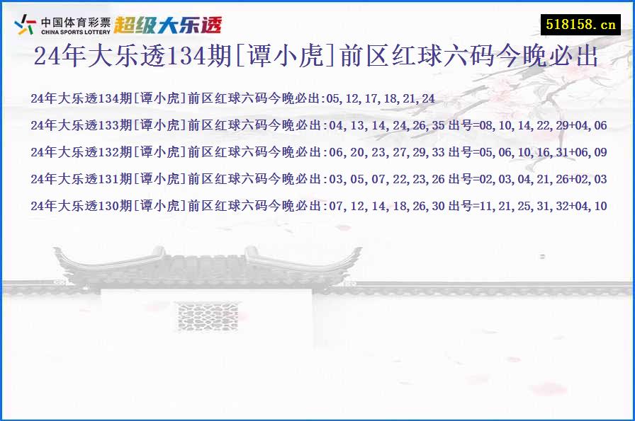 24年大乐透134期[谭小虎]前区红球六码今晚必出