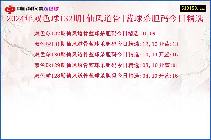2024年双色球132期[仙风道骨]蓝球杀胆码今日精选