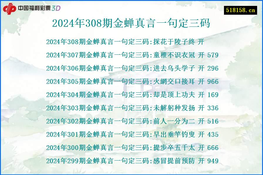 2024年308期金蝉真言一句定三码