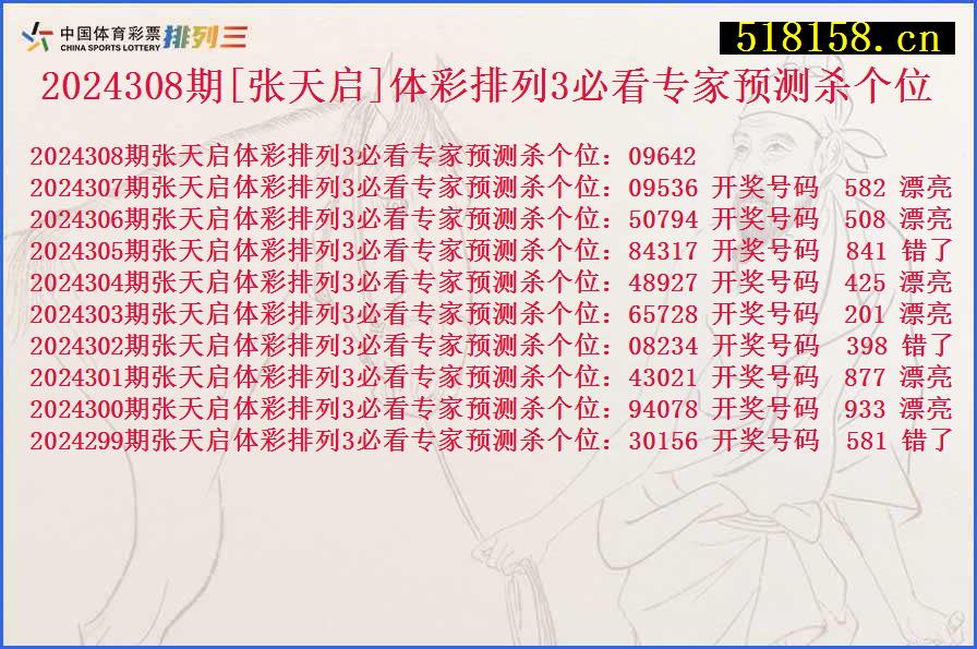 2024308期[张天启]体彩排列3必看专家预测杀个位