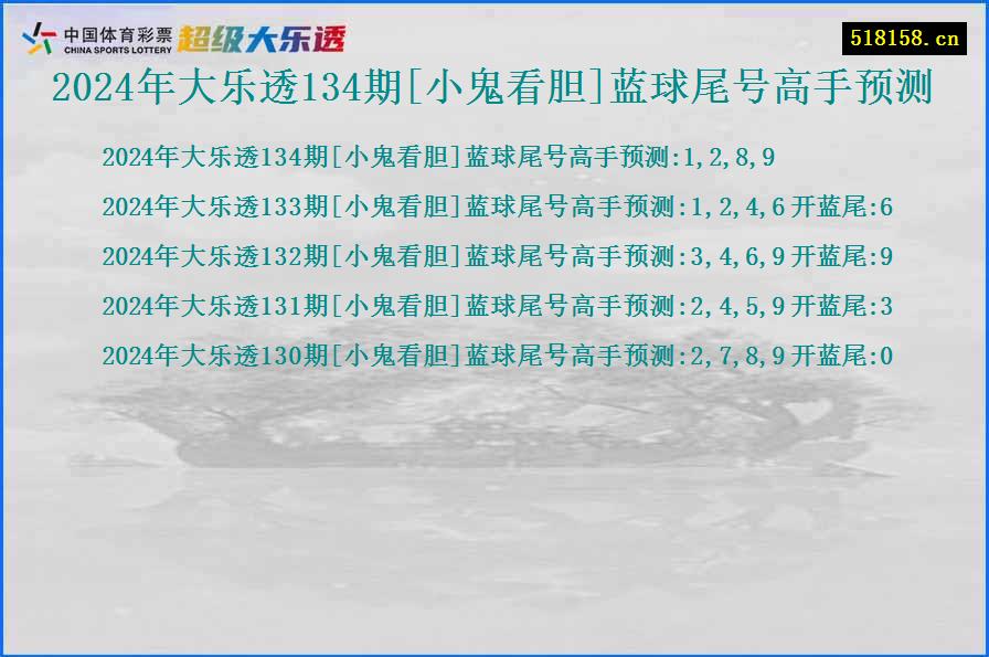 2024年大乐透134期[小鬼看胆]蓝球尾号高手预测