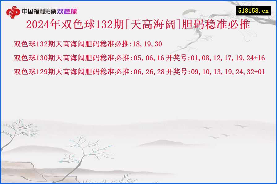 2024年双色球132期[天高海阔]胆码稳准必推