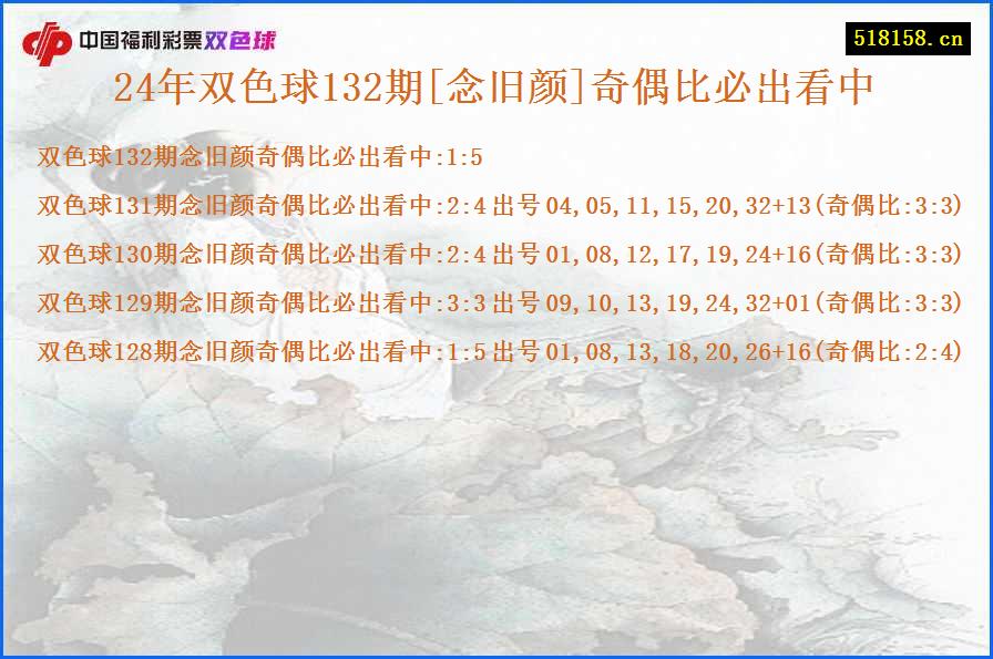 24年双色球132期[念旧颜]奇偶比必出看中