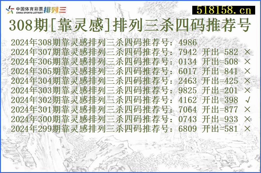 308期[靠灵感]排列三杀四码推荐号