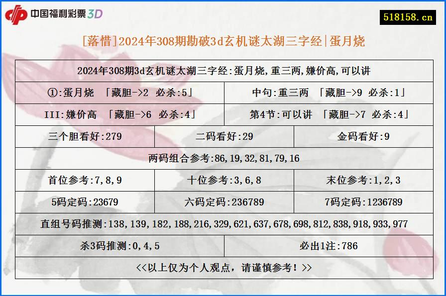 [落惜]2024年308期勘破3d玄机谜太湖三字经|蛋月烧