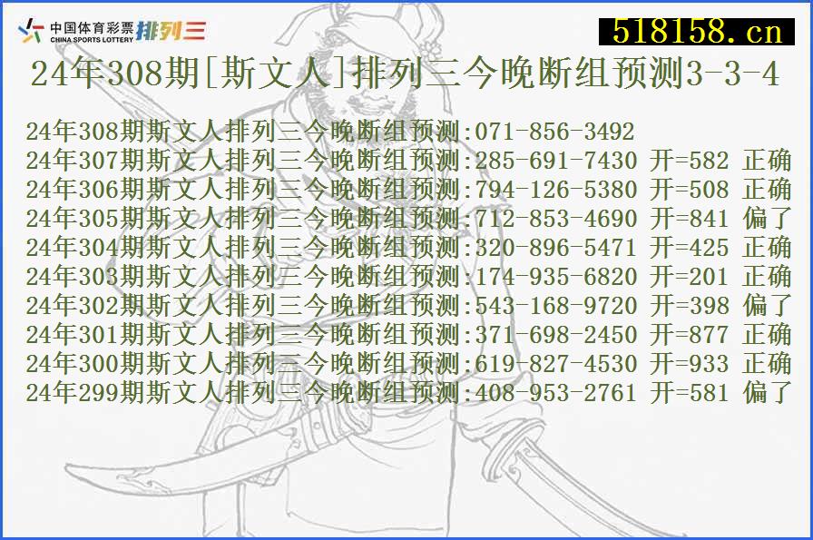 24年308期[斯文人]排列三今晚断组预测3-3-4