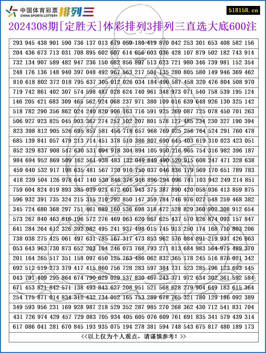 2024308期[定胜天]体彩排列3排列三直选大底600注
